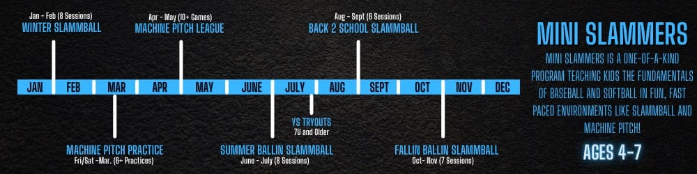 MINI SLAMMERS ROADMAP mini slammers roadmap