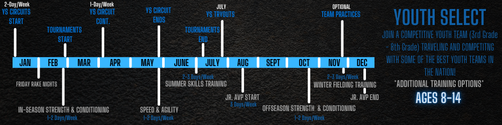 Youth Select youth select roadmap
