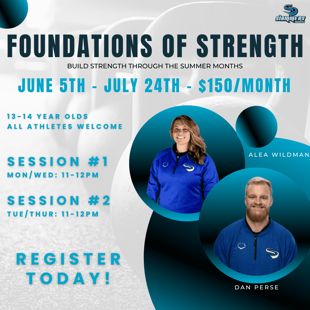 Foundations of Strength 2023